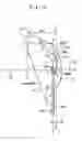 Fig. 13 - Swash plate type variable displacement hydraulic rotary machine