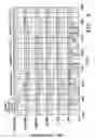 Fig. 07 - Air purification device