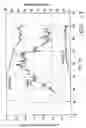 Fig. 14 - Air purification device