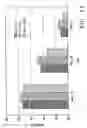 Fig. 15 - Air purification device