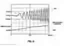 Fig. 06 - Spin sensor for low spin munitions