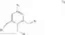 Fig. 07 - Modified pigment-based inks and method of making modified pigment-based inks