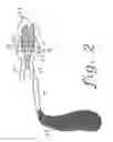 Fig. 03 - Warning signal mounting apparatus