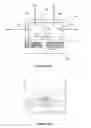 Fig. 06 - Direct write# system