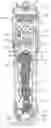 Fig. 01 - Method of assessing the performance of a steam generator