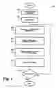 Fig. 05 - Ignition timing control system for light duty combustion engines