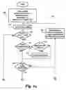 Fig. 06 - Ignition timing control system for light duty combustion engines
