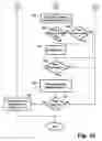 Fig. 07 - Ignition timing control system for light duty combustion engines