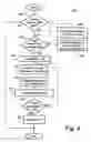 Fig. 08 - Ignition timing control system for light duty combustion engines