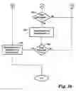 Fig. 12 - Ignition timing control system for light duty combustion engines