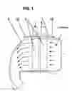 Fig. 02 - Heat exchanger and method of connecting