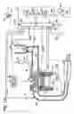 Fig. 03 - Detection of a humidity sensor failure in an internal combustion engine