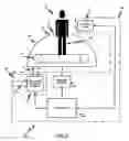 Fig. 03 - System, method and apparatus for applying air pressure on a portion of the body of an individual
