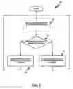 Fig. 04 - System, method and apparatus for applying air pressure on a portion of the body of an individual