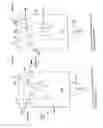 Fig. 03 - Method and apparatus for dispensing inhalator medicament