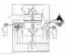 Fig. 01 - Altitude simulation module II