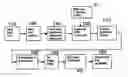 Fig. 01 - Process for manufacturing RFID label