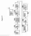 Fig. 06 - Process for manufacturing RFID label