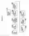 Fig. 07 - Process for manufacturing RFID label