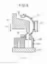 Fig. 07 - Heat exchanger and producing method thereof