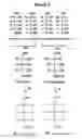 Fig. 04 - Methods for the electrolytic production of erythrose or erythritol