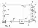 Fig. 04 - Plasma detoxification and volume control system and methods of use