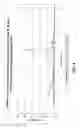 Fig. 09 - Method of preparing a composition using argentation chromatography