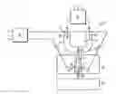 Fig. 01 - Method and apparatus for improved plasma arc torch cut quality