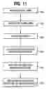 Fig. 12 - Method and apparatus for controlling sample position during material removal or addition