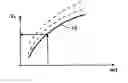 Fig. 01 - Welding process