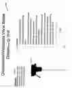 Fig. 15 - Method and apparatus for liquid dispensing head and system