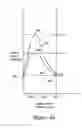 Fig. 09 - Drip resistant dispensing valve for fluids