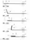 Fig. 06 - Apparatus and method for folding a sheet of foil