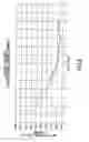Fig. 06 - Method and system for weld bead sequencing to reduce distortion and stress