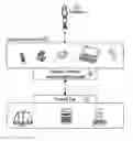 Fig. 01 - Method and system for retrieval of consumer product information