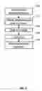 Fig. 07 - Method and system for retrieval of consumer product information