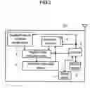 Fig. 03 - Electronic settlement system, portable telephone, noncontact ic card reader, and personal identification data sampler