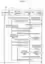 Fig. 08 - Electronic settlement system, portable telephone, noncontact ic card reader, and personal identification data sampler