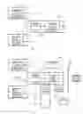 Fig. 02 - Identification system