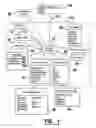 Fig. 02 - Automated banking machine system and method