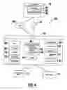 Fig. 05 - Automated banking machine system and method