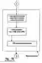 Fig. 09 - Automated banking machine system and method