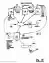 Fig. 15 - Automated banking machine system and method