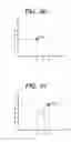 Fig. 22 - Method and apparatus for taking pictures