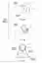 Fig. 83 - Digital image capture and processing engine employing optical waveguide technology for collecting and guiding LED-based illumination during object illumination and image capture modes of operation