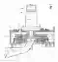 Fig. 02 - Disc mill