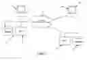 Fig. 02 - Method and apparatus for remote filing and recordation of documents