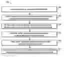Fig. 01 - Method and apparatus for accurate calibration of VUV reflectometer