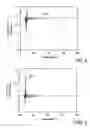 Fig. 07 - Method and apparatus for accurate calibration of a reflectometer by using a relative reflectance measurement
