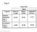 Fig. 43 - Method and system for chemical and physical characterization of complex samples